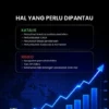 Laba Bersih BRI Tumbuh 17,5%, Saham BBRI Melesat Terkejar Net Buy Asing